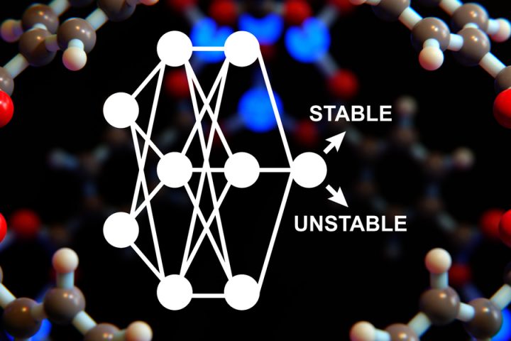 Computational model diagram